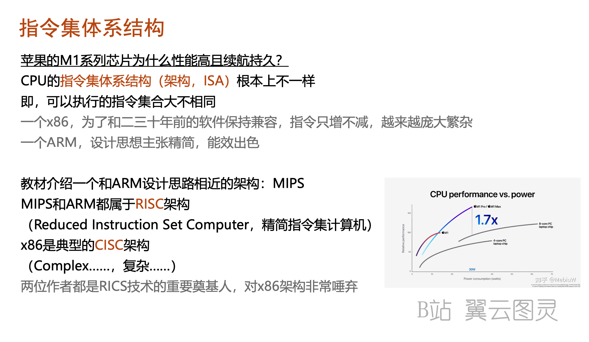 指令集体系结构